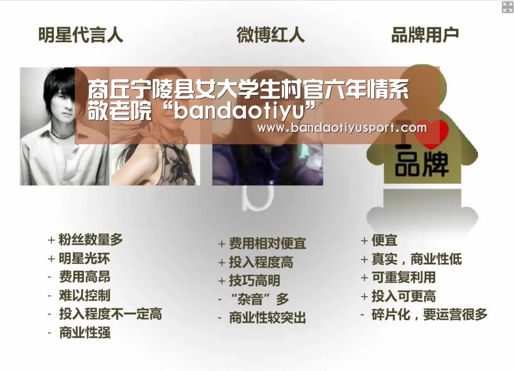 商丘宁陵县女大学生村官六年情系敬老院“bandaotiyu”(图1) 半岛体育app官网